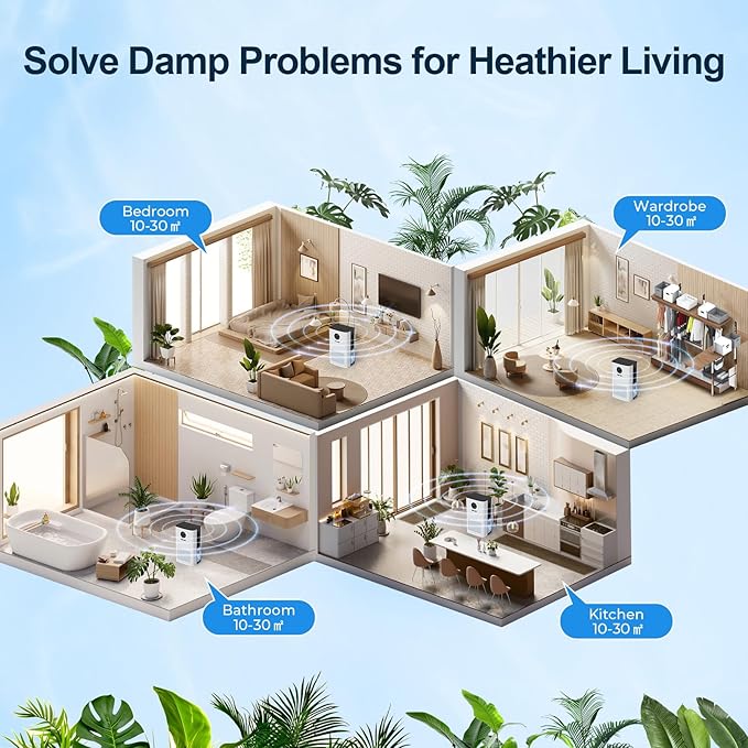 TENKER Dehumidifier for Home, 77 OZ Water Tank (1000 sq.ft) Dehumidifiers, Quiet Dehumidifier with Sleep Mode, Auto Shut Off, 7-Color LED Light for Closet Bedroom Bathroom Basement RV, White