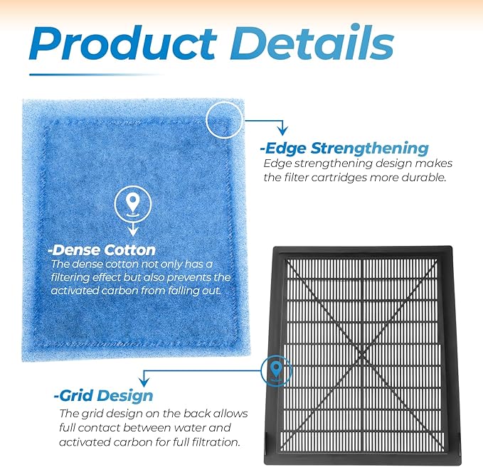 ANTOBLE Bio Wheel Power Filter Cartridge Rite-Size C Fish Tank Aquarium Filters Compatible with Marineland Penguin 200 350 Bio-Wheel Power Filters