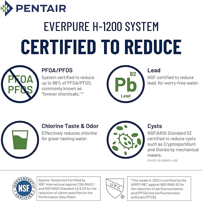 Pentair Everpure H-1200 Drinking Water System, EV928200, NSF Certified to Reduce Lead & PFOA/PFOS, Dual Cartridge System with Filter Head, Cartridges and Hardware, 1,000 Gallon Capacity, 0.5 Micron