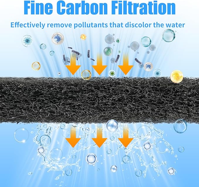 AQUANEAT Aquarium Activated Carbon Filter Media Pad for Fish Tank Pond Canister Filter (10.5" x 36")