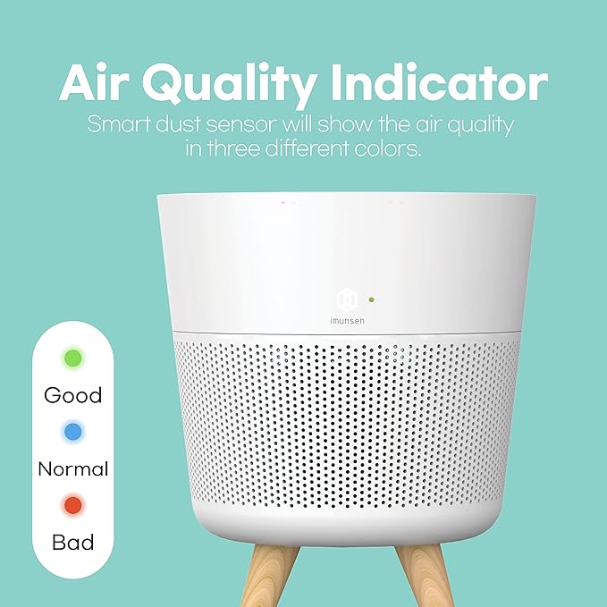 M-002W True HEPA 13 Filter Air Purifier for Home, Bedroom with Deodorization Filter, Quiet Auto Sleep Mode, 99.97% Pollen, Smoke, Office and Bedroom, Pets, Made in Korea - White