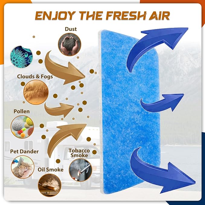 6 Pack RV Air Filter 6" X 16.5" RV AC Filter Compatible with Coleman Mach Air Conditioner Vent MERV 8 Rated RV Air Filter Replacement Unit