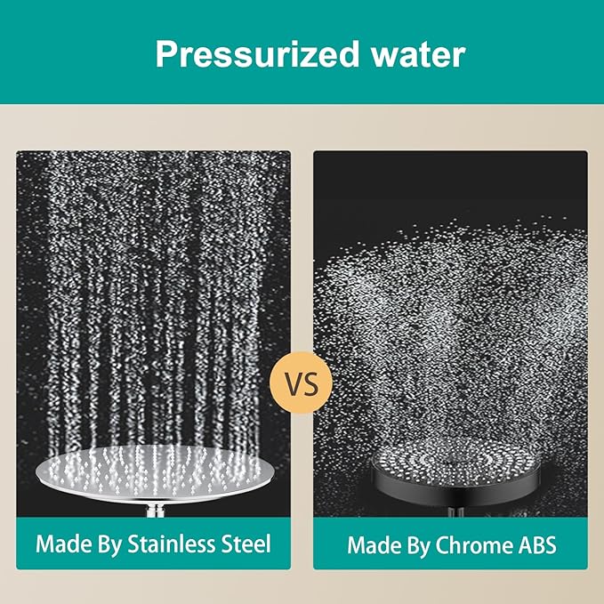 All Metal Rain Shower Head - Heavy Duty Stainless Steel, Easy Install, High Water Flow, Ultra-Thin Modern Design for Bathroom (Chrome, 12)