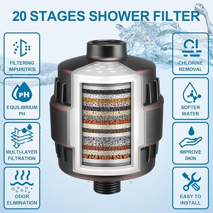 Upgrade Shower Filter,20-Stage Shower Head Filter with 2 Replaceable Filter Cartridges,High Output Shower Water Filter for Removing Chlorine and fluoride-Oil Rubbed Bronze