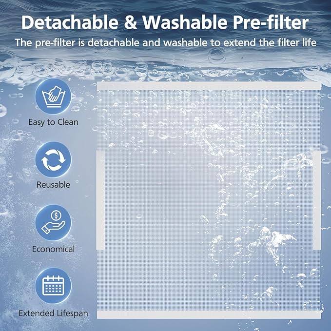 H7124 Replacement Filters for GoveeLife H7124 & H712C Smart Air Purifier, 3-IN-1 H7124 Hepa Filters, Replace Part H7124-RF | H712C-RF, 2 Hepa Filters + 4 Washable Nylon Pre-Filters