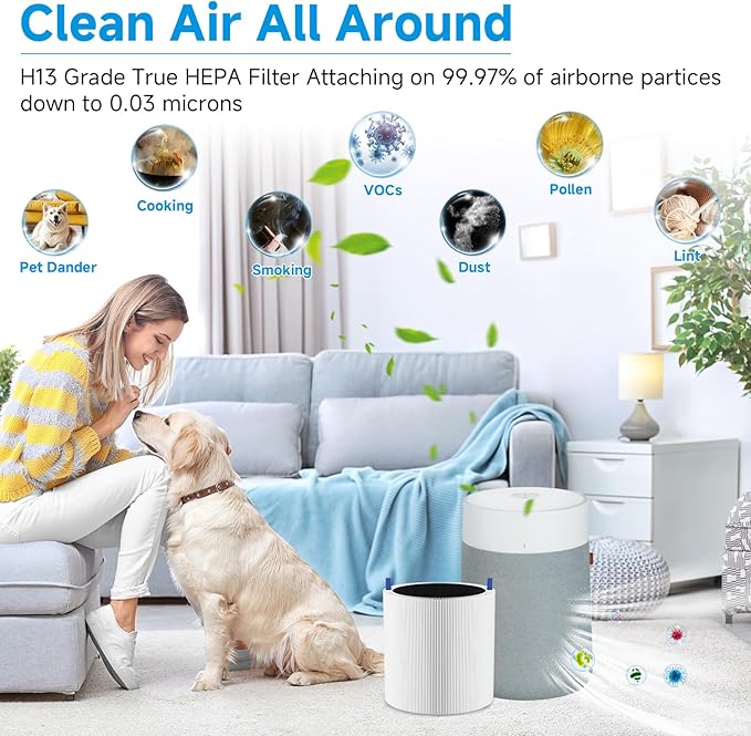 311i Max Replacement Filter Compatible with Blueair Blue Pure 311i Max Air Purifier, 2 Pack H13 True HEPA with Activated Carbon Air Filter for Blue Pure 311i Max, Compare to part #F3MAX