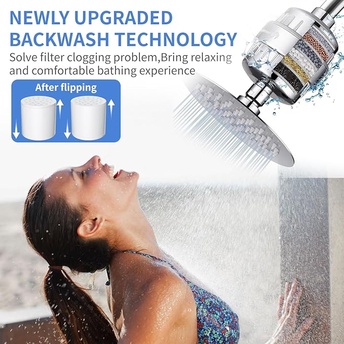 20 Stage Shower Head Filter-with 2 Replacement Cartridges, for Hard Water, High Output Shower Water Filter for Removing Chlorine and fluoride