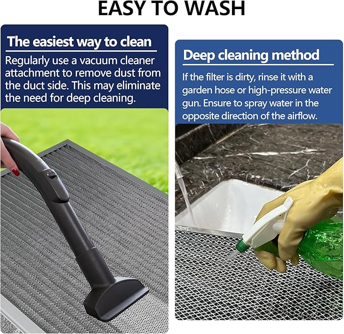 14x14x1 Electrostatic Air Filter, 8 Stage Washable Aluminum AC/HVAC Furnace Filter, Reusable Lifetime Permanent Air Filter, Easy to Clean,Increases Airflow(Actual Size:13.50x13.50x0.82)