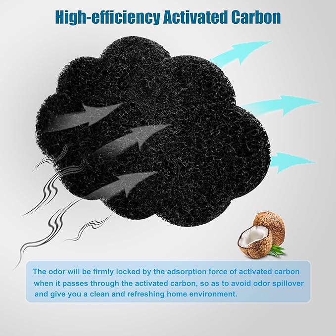 12-Pack Universal Stick-on Trash Can Odor Absorbing Filters, Activated Charcoal Purifying Deodorizer for Trash Cans, Compost Buckets, Countertop and Recycle Bins (Cloud)