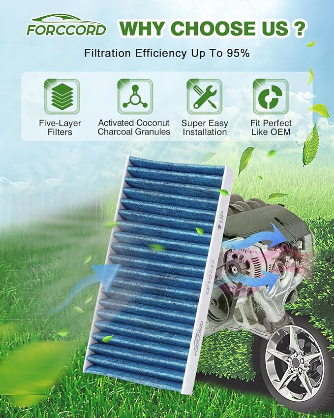 4-Pack HEPA Cabin Air Filter Fits for Mercedes-Benz ML250 ML350 ML400 ML550 ML63 AMG GL350 GL450 GL550 GLS450 GLS550 GL63 AMG GLE350 GLE400 Activated Replacement 1668300318 Car Accessories