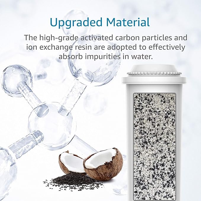 AQUA CREST Coffee-Machine Water Filter, Replacement for Krups F088 Filter, XP5220, XP5240, EA82 and EA9000-Including Various Models of AEG®, Bosch®, Siemens®, Gaggenau®, TÜV SÜD Certified (Pack of 4)