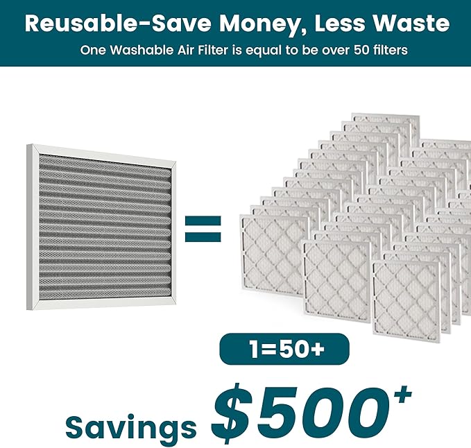 16x20x1 Air Filter-MERV 8, Washable & Reusable Electrostatic Air Filter, AC/HVAC Furnace Filter, Lasts a Lifetime, Permanent Filter, Breathe FresherHome And Office Actual Size:15.5x19.75x0.1 Inch