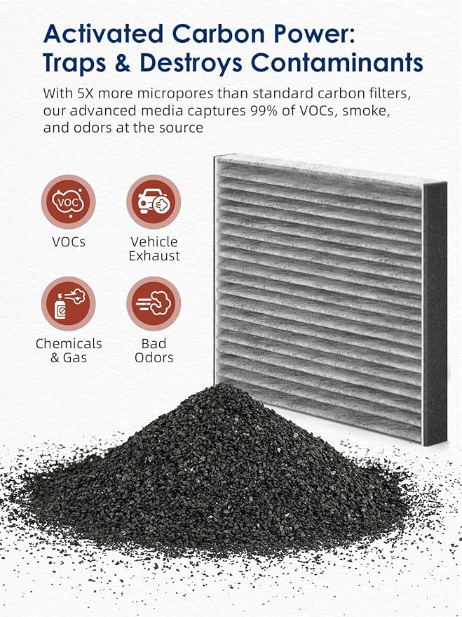 CF10285 Cabin Air Filter with Activated Carbon, Replacement for CP285 Toyota Lexus Scion Camry Corolla Tundra Highlander Prius, A/C In-Cabin Car Filters, 10-Pack