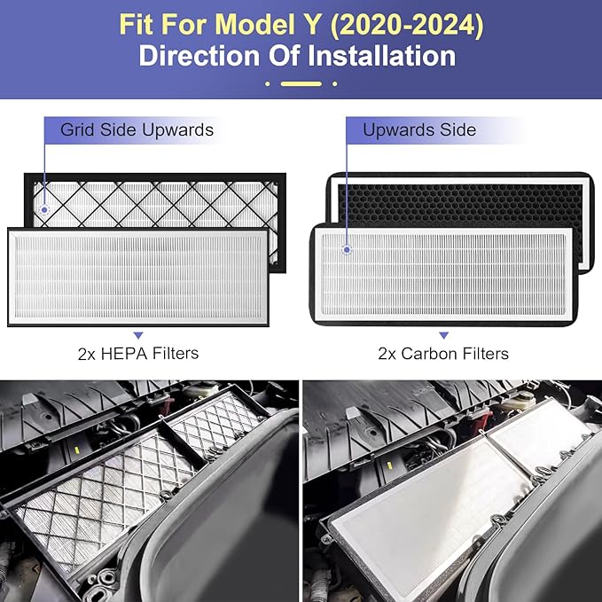 Tesla Model Y Intake Cabin Air Filter HEPA with Activated Carbon, Air Intake Filter Replacement Kit for Model Y 2020-2025 Accessories, Set of 4