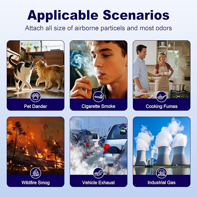 4 Pack FLT4825 HEPA Filter B Replacement Compatible with G-Guardian AC4825, AC4300, AC4850, AC4880, AC4900, CDAP4500, AP2200 Air Purifier, 4 True HEPA Filters & 8 Carbon Pre-Filters, Yellow