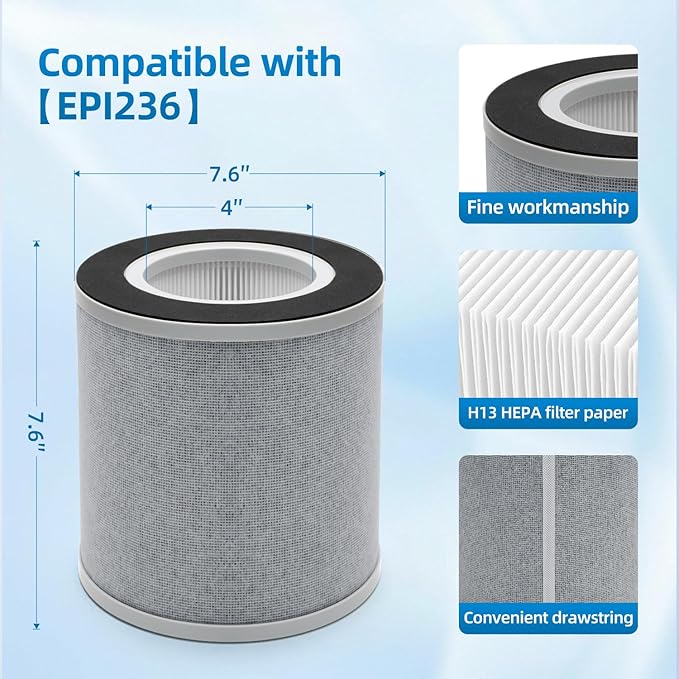 EPI236 Replacement Filter Compatible with Elechomes EPI236 Air Purifiers,H13 HEPA Activated Carbon 3-Stage Filtration,2 Pack