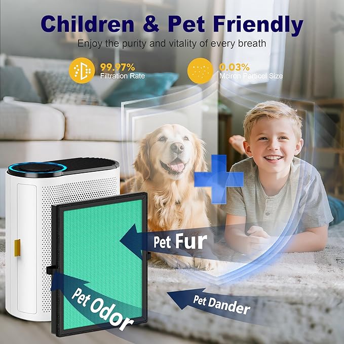 MK04 Air Filter Replacement for Aroeve MK04 MG04JH Air Purifier, 4-in-1 H13 True HEPA High-Efficiency Activated Carbon Filter, Pet Dander Version (4 Pack)