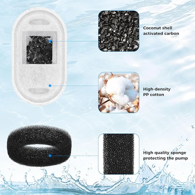 15+15 Pack Pet Water Fountain Filters, Cat Water Fountain Filters Replacement for Dog/Cat Fountain Stainless Steel 108oz/3.2L& 67oz/2L, 7 Months Set to Keep Drinking Fresh