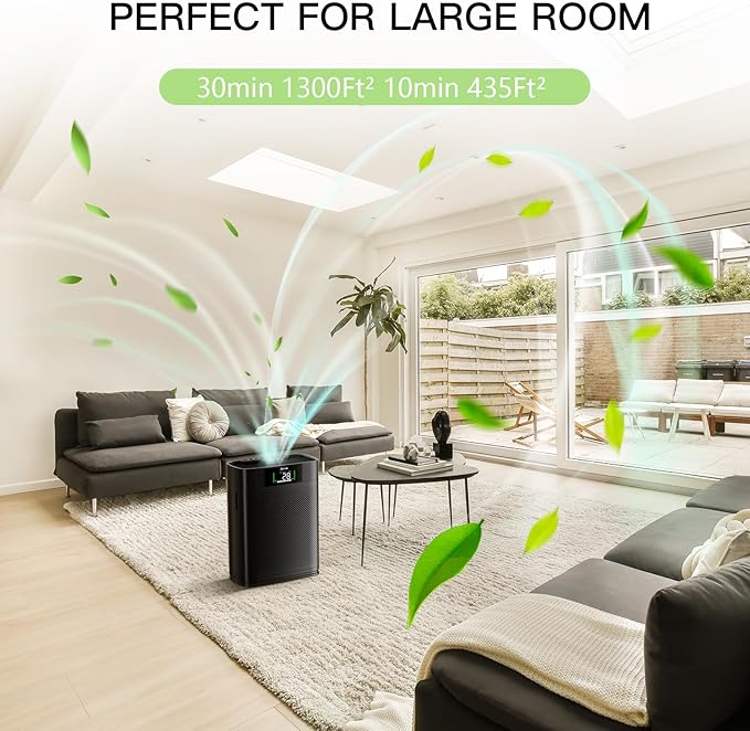 Air Purifiers for Home Large Room Up to 1300 Ft², with Air Quality Monitor PM2.5、HEPA Sleep Mode、Aromatherapy for Allergies, Pet Hair, Pollen in Bedroom, AP2301, Black