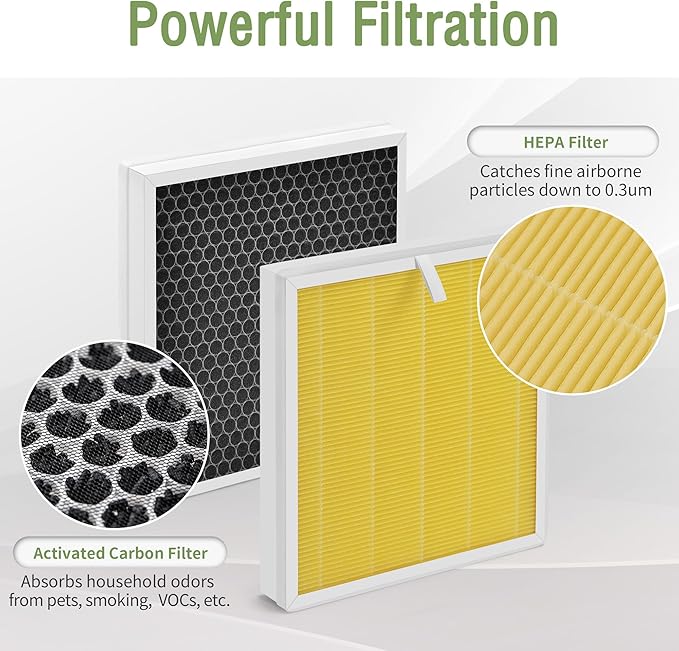 [Pet Version]-G3 H13 HEPA Replacement Filter Compatible with AMEIFU G3 Air Puri-fier (Sferf-30) and VEWIOR A3 Air Puri-fier, G3 H13 HEPA Filter with 3-IN-1 High-Efficiency Filtration, 2-Pack