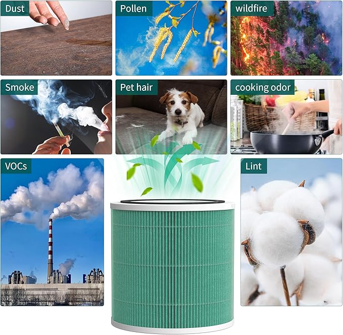 AC400 Replacement Filter Compatible with Purivortex AC400 Air Cleaner Purifier, 3-in-1 Main Filters and Activated Carbon Filter, Green 4 Packs