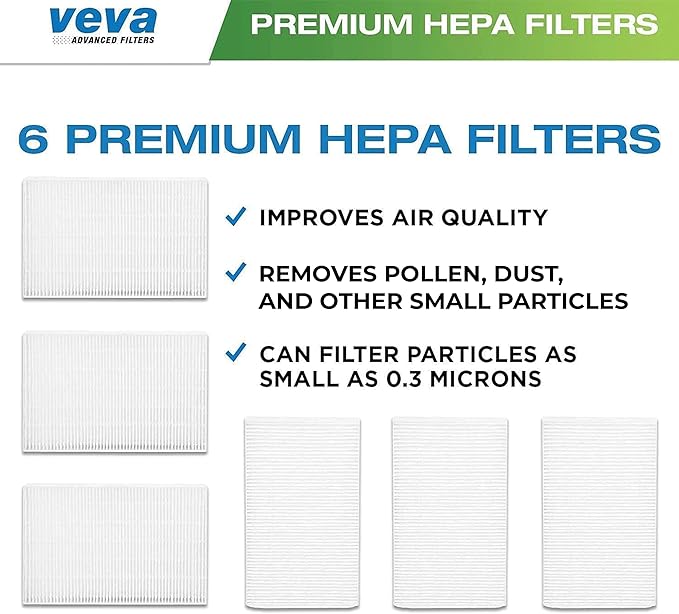 VEVA HEPA Filter Replacement 6 Pack - Compatible w/Honeywell Air Purifier Series HPA090, HPA100, HPA200, HPA250 & HPA300