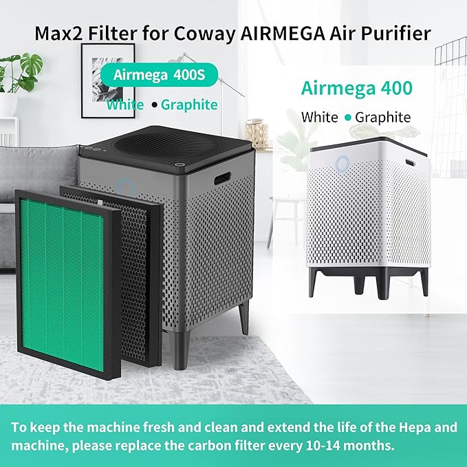 400/400S Replacement Filter for Coway AIRMEGA Max2 400 400S 400(G) 400S(G) Air Purifier, Max2 Green True HEPA and Active Carbon Filter Set AP-2015-FP, 2Pack