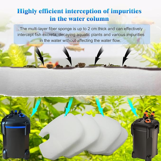 6 Pack Replacement Cotton White Floss and Activated Carbon Sponge Bio Filter Pads Refill for AMOSIJOY Aquarium Canister Filter, Compatible with PONDFORSE Canister Filter (Small for 172/225/265GPH)