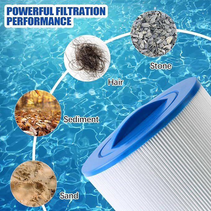 PAS40-F2M Hot Tub Filter 6CH-352 - Spa Filter Cartridge Replacement fit for Unicel, Artesian Spas 06-0014-12, Filbur FC-0312, Master Spas PMA-R1 Filters, 40 Sq.Ft Hot Tub Filter Cartridge, 2 Pack