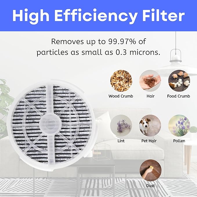 Nispira Activated Carbon HEPA Filter Replacement | For Air Purifier FridaBaby Sound Machine, Meleden, RIGOGLIOSO GL-2103, JINPUS, LTLKY 900S, 2103, 1 Pack