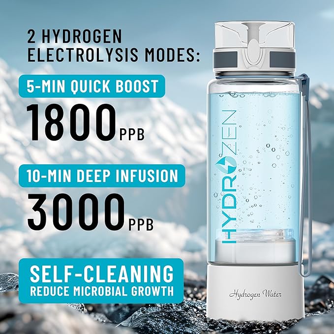 Hydrogen Water Bottle – 2-in-1 Portable Hydrogen Water Generator – Bottle with Flip Top Lid – SPE/PEM Technology – BPA-Free Tritan – Self Cleaning Function