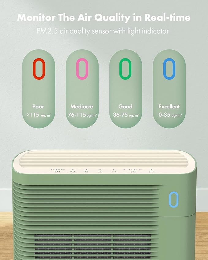 T356 Air Purifier for Home Large Room Bedroom Up to 1937 Ft² in 1 Hr With Double-sided Air Inlet, Air Quality and Light Sensors, HEPA Sleep Mode for Allergies, Dust, Pollen, Pet Hair, Green