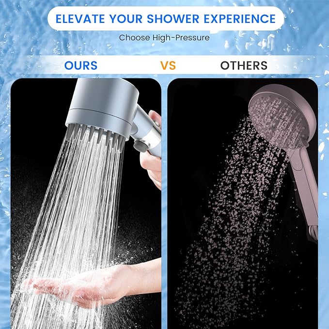 Filtered Shower Head with Handheld, High Pressure 3 Spray Mode Showerhead with 18 Stage Water Softener Filters for Hard Water - Handheld Shower Head-Remove Chlorine-BLUE
