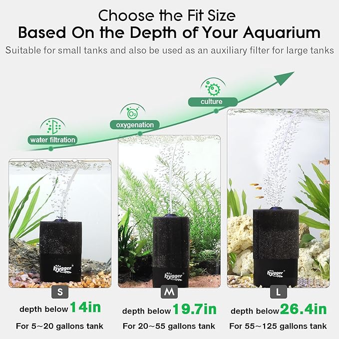 hygger Aquarium Sponge Filter 20-55 Gallon Fish Tank Filter for Breeding Fry Shrimp Snails Betta Air-Powered Filter with Reusable Biochemical Ball Spare Sponge Foam Filter