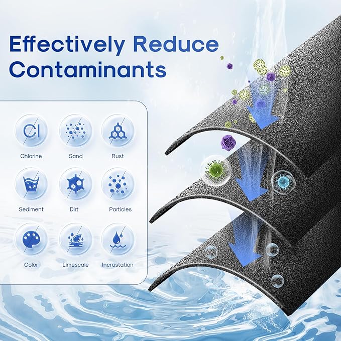 ICEPURE 1 Micron 2.5" x 10" Whole House CTO Carbon Sediment Water Filter Cartridge Compatible with DuPont WFPFC8002, WFPFC9001, SCWH-5, WHCF-WHWC, WHCF-WHWC, FXWTC, CBC-10, RO Unit, Pack of 2