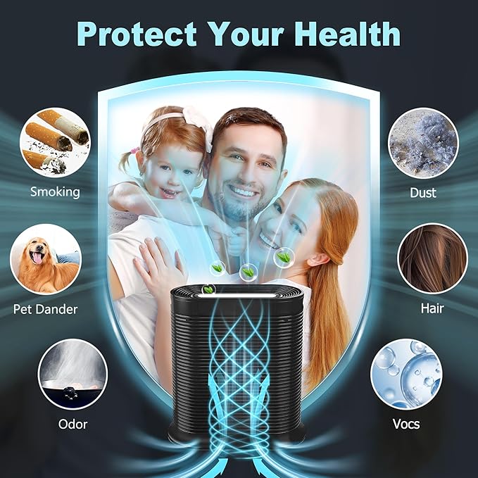 HPA100 Replacement Filters for Honeywell HPA100 HRF-ARVP100 Series Air Purifier HPA094, HPA104, HPA105, HPA3100 and HPA5100, Funmit 4 HEPA R Replacement and 8 A Carbon Pre-Cut Pre-Filters