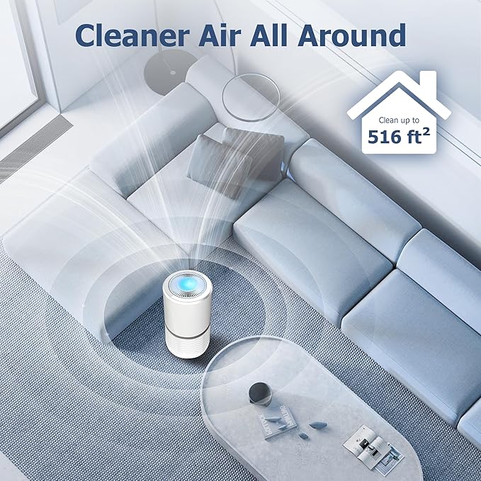 LV-H132 Replacement Filter Compatible for LEVOIT LV-H132 Air Puifier, 3-in-1 Pre, H13 True HEPA, Activated Carbon Filtration System, Replace Part LV-H132-RF, Pack of 2,By Improvedhand