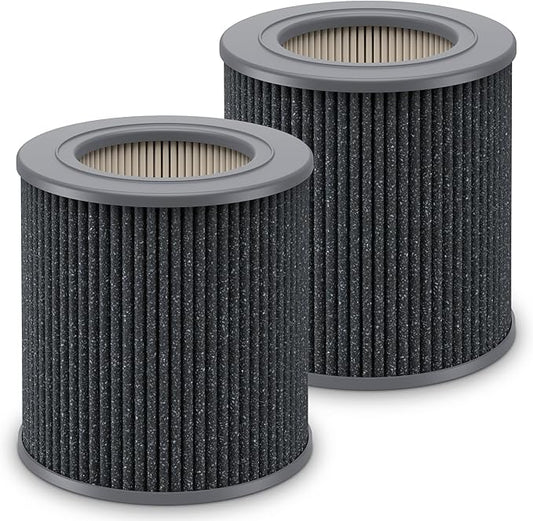 2 Pack Air Mini PECO-HEPA Replacement Filter Compatible with Molekule Air Mini & Air Mini+ Tri-Power Air Cleaner Purifier