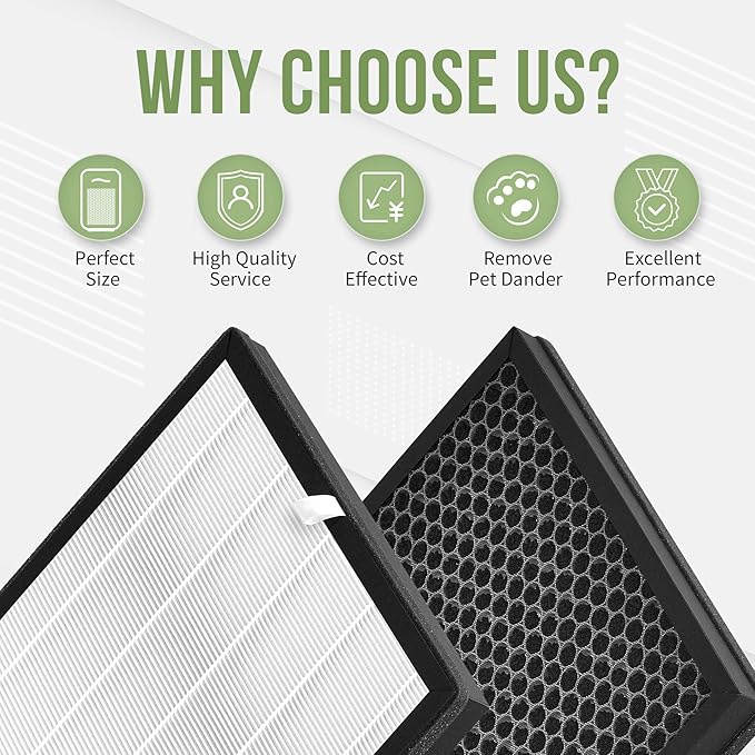 3-Pack G3 H13 HEPA Replacement Filter Compatible with AMEIFU G3 Air Pu-rifier (Sferf-30) and VEWIOR A3 Air Pu-rifier, G3 H13 HEPA Filter with 3-IN-1 High-Efficiency Filtration