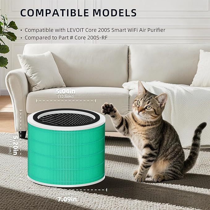 Core 200S Toxin Absorber Replacement Filter for LEVOIT Core 200S Smart WiFi Air Purifier, Funmit 3-in-1 H13 True HEPA Filter Replacement and High-Efficiency Activated Carbon, Part#Core 200S-RF, 2 Pack