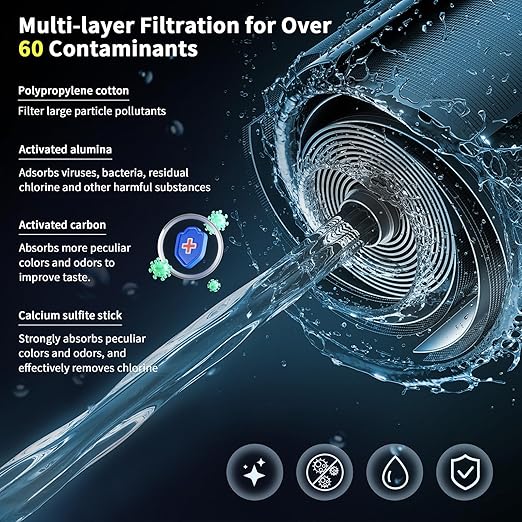 HOMELODY Water Filter for Sink Faucet 3.0 - Upgraded LED Display 3000-4000L Faucet Mount Water Tap Filter Reduces Lead Chlorine Heavy Metals, Faucet Water Filter Fits Most Standard US Faucets