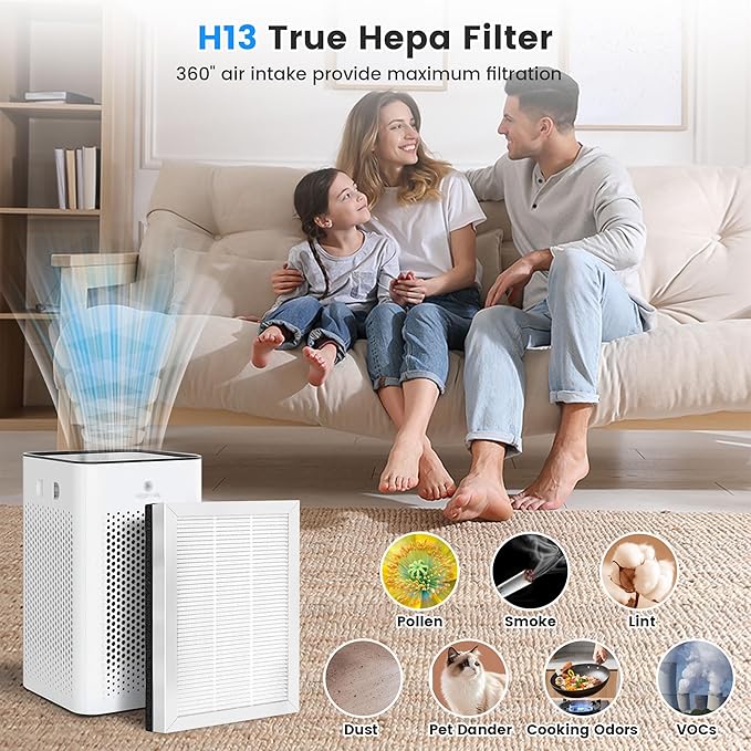 MA 25 Replacement Filter for MA-25 Air Purifier S1/W1/B1, 3-in-1 High-Efficiency Filtration System, H13 True HEPA Filter and Activated Carbon Filter, 4 Pack