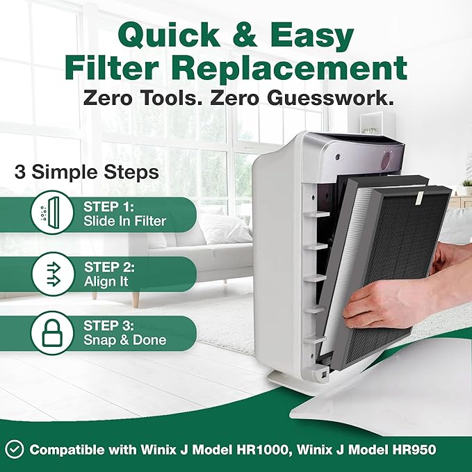 Think Crucial Replacement Air Purifier Filters Compatible with Winix J Models HR950 & HR1000 - Includes 1 Air Purifier Filter & 1 Carbon Filter - Compatible with Part # 117130-2 Pack