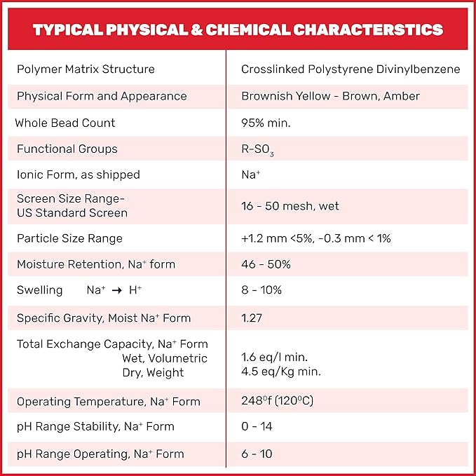 LiquaGen - 1.5 CU FT. Ion Exchange Resin Cation for Water Softeners