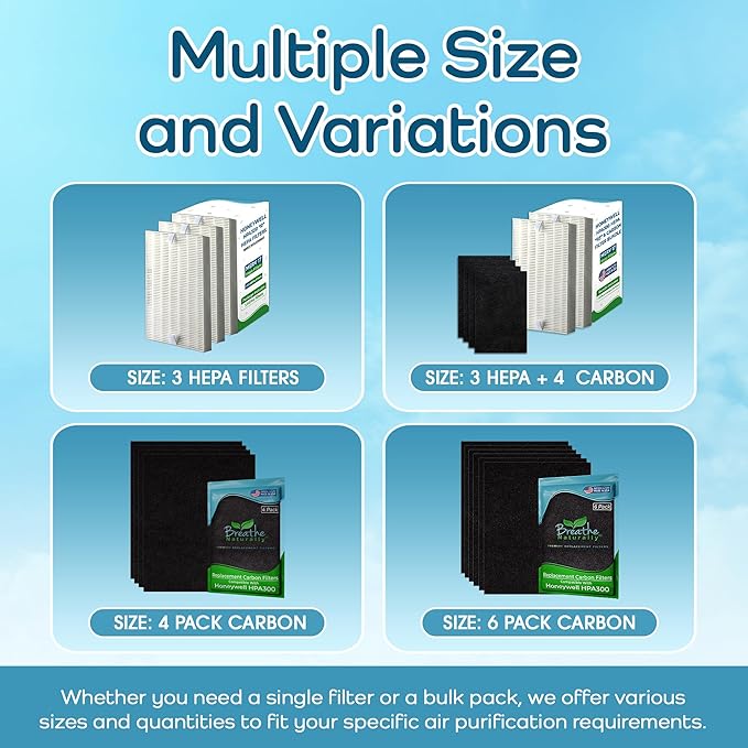 Breathe Naturally "R" Replacement Air Filters Compatible with Honeywell Air Purifier HPA300, HPA200 and HPA100 Series - True Honeywell HEPA Filter for Home Purifiers -7.5"x10.25"x1.5" (3 HEPA Filters)