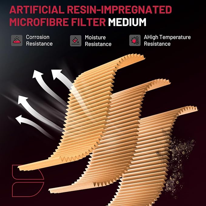 BDFHYK CA11062 Engine Air Filter Compatible with Land Rover Discovery, LR4, Range Rover, Range Rover Sport, 2010-2022, Flexible Panel, Replace# AH429610AA