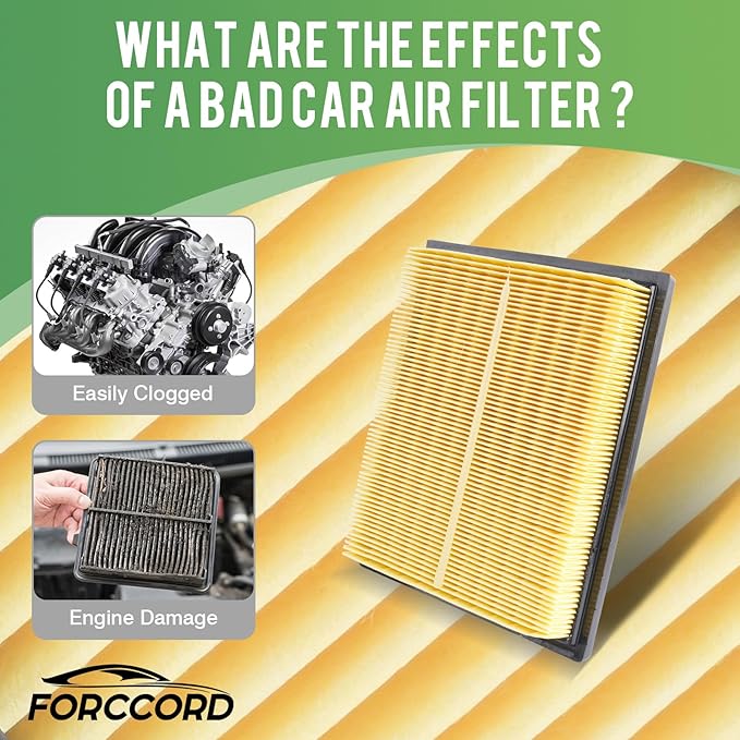 Cabin & Engine Air Filter Fit for Toyota RAV4 RAV 4 (Noly for Hybrid 2.5L) 2016 2017 2018 L4 Activated Carbon Cabin Filter Replacement CF10285 CA10741 17801-37020 Car Accessories