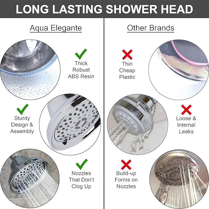 Massaging Shower Head High Pressure - Massage Rain Showerhead With Boosting Mist For Low Flow Showers And Adjustable Water Saving Nozzle, 1.8 GPM - Chrome & California Certified
