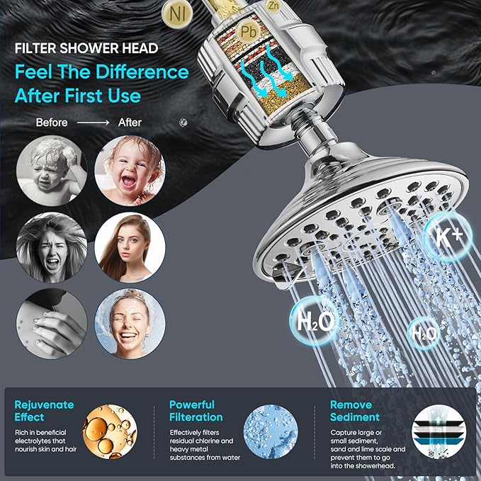 Cobbe 6-Setting High Pressure Filtered Shower Head Combo, Detachable Rain Shower Head with 20 Stage Shower Head Filter for Hard Water - Remove Chlorine and Harmful Substances, Chrome