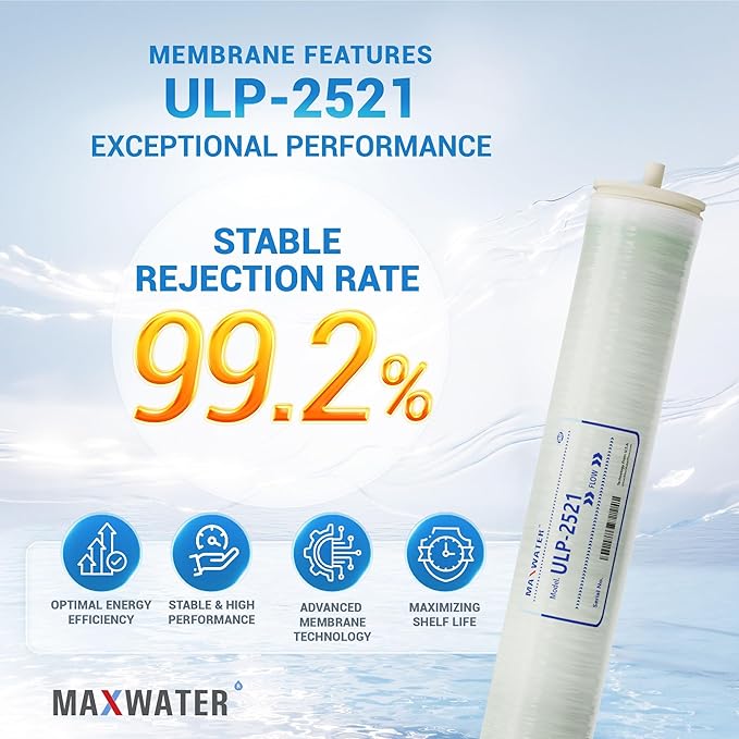 Max Water 25" x 21" ULP-2521 RO Membrane Element- Ultra Low Pressure, 400 GPD for Commercial, Agricultural, and Whole House Reverse Osmosis - Compatible with TW30-2521 SW30-2521 HF1-2521